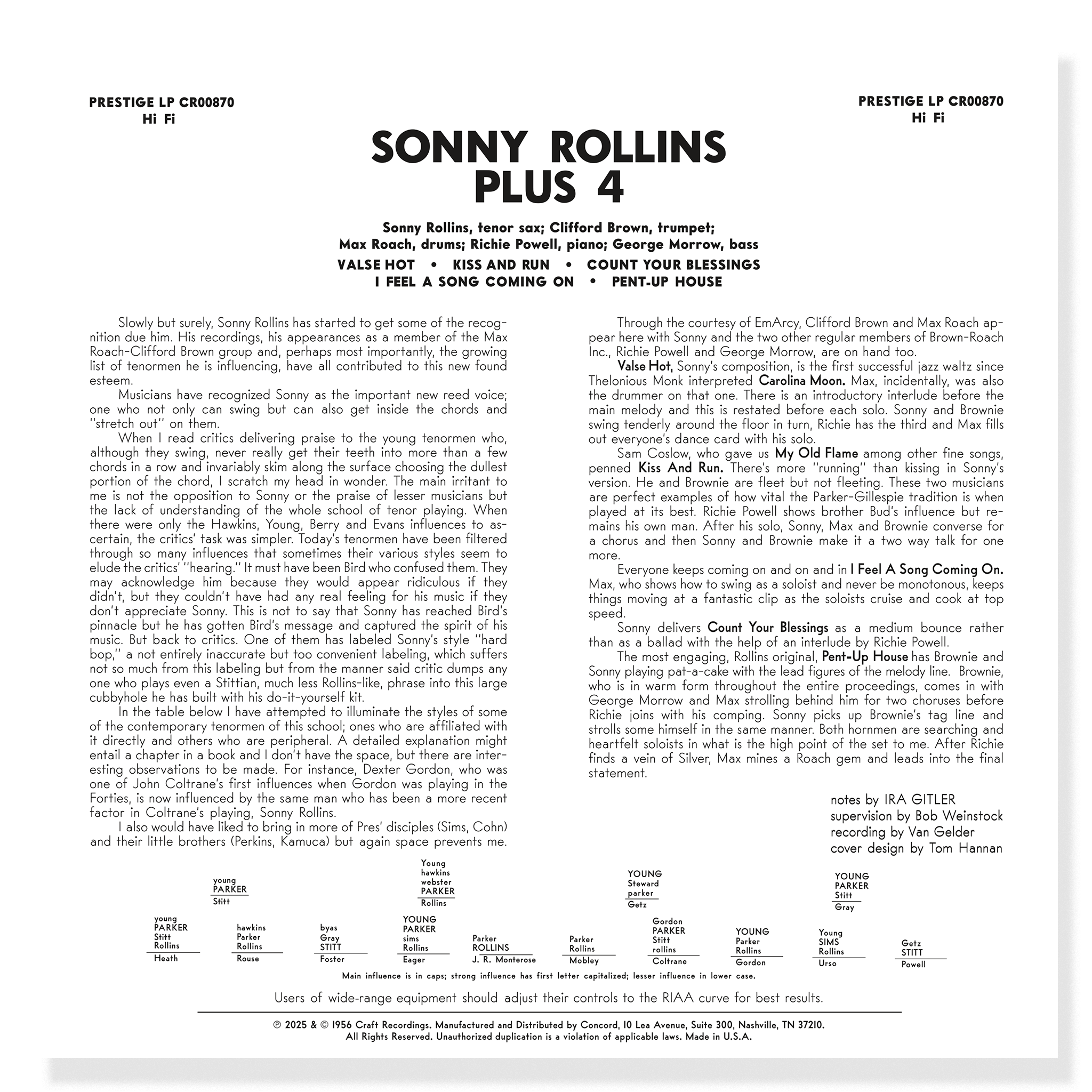 Plus 4 (Original Jazz Classics Series) (180g LP) – Craft Recordings